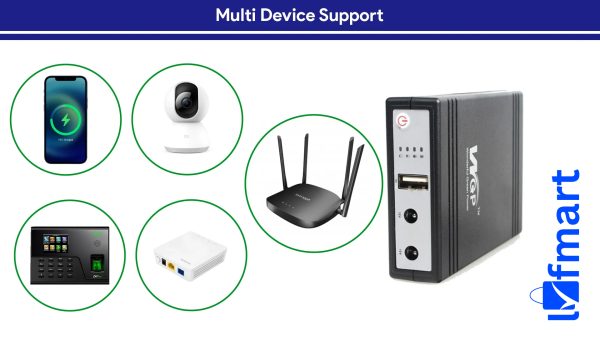 New Version WGP mini UPS 10400mAh – 5/12/12V – With 1 Year Warranty – Black